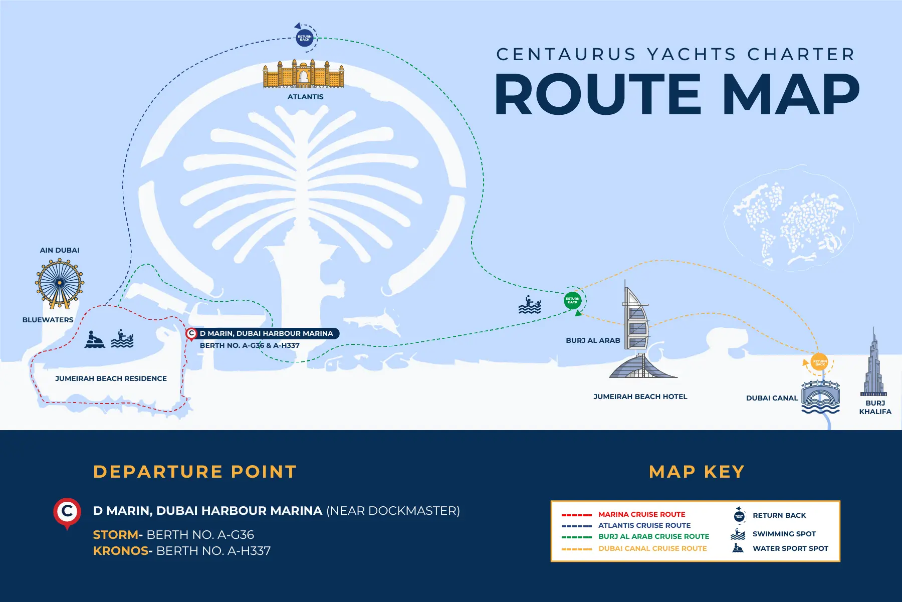 route map of centaurus charter yachts